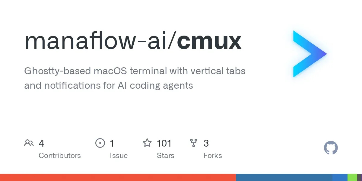 Show HN: Ghostty-based terminal with vertical tabs and notifications