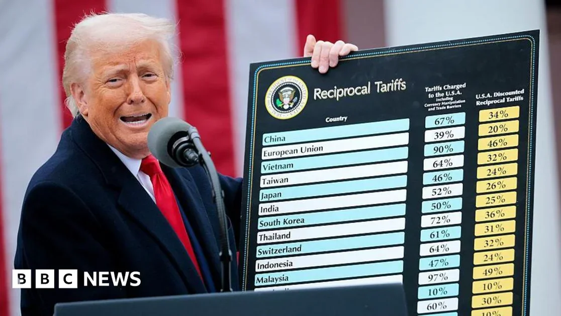 Trump's global tariffs struck down by US Supreme Court