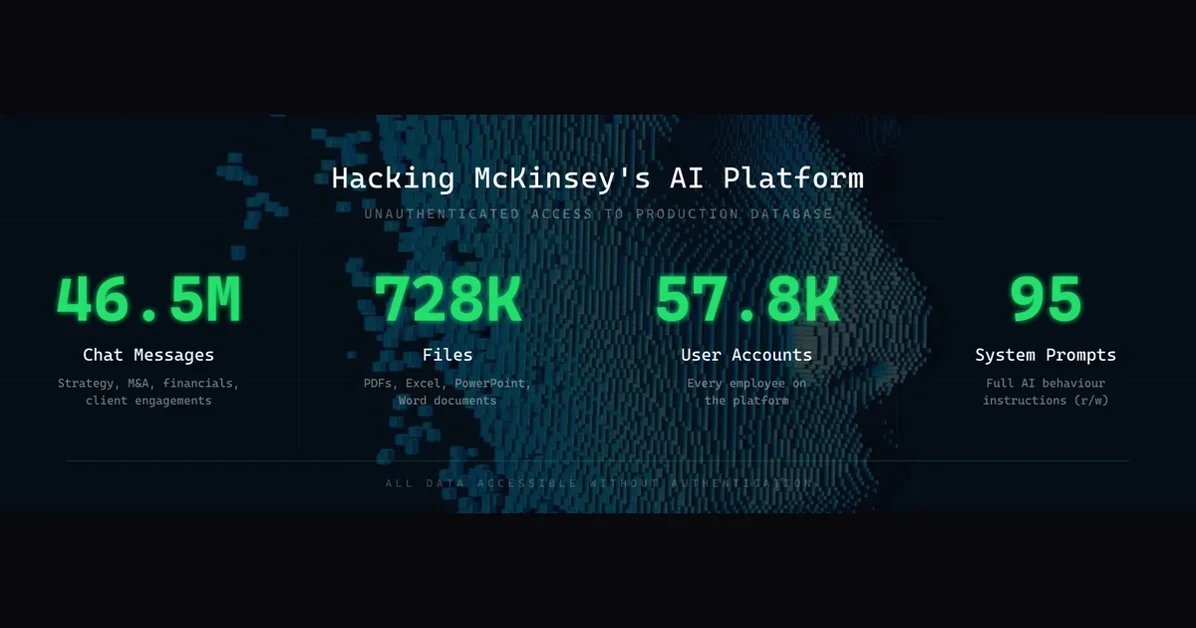 AI Agent Hacks McKinsey