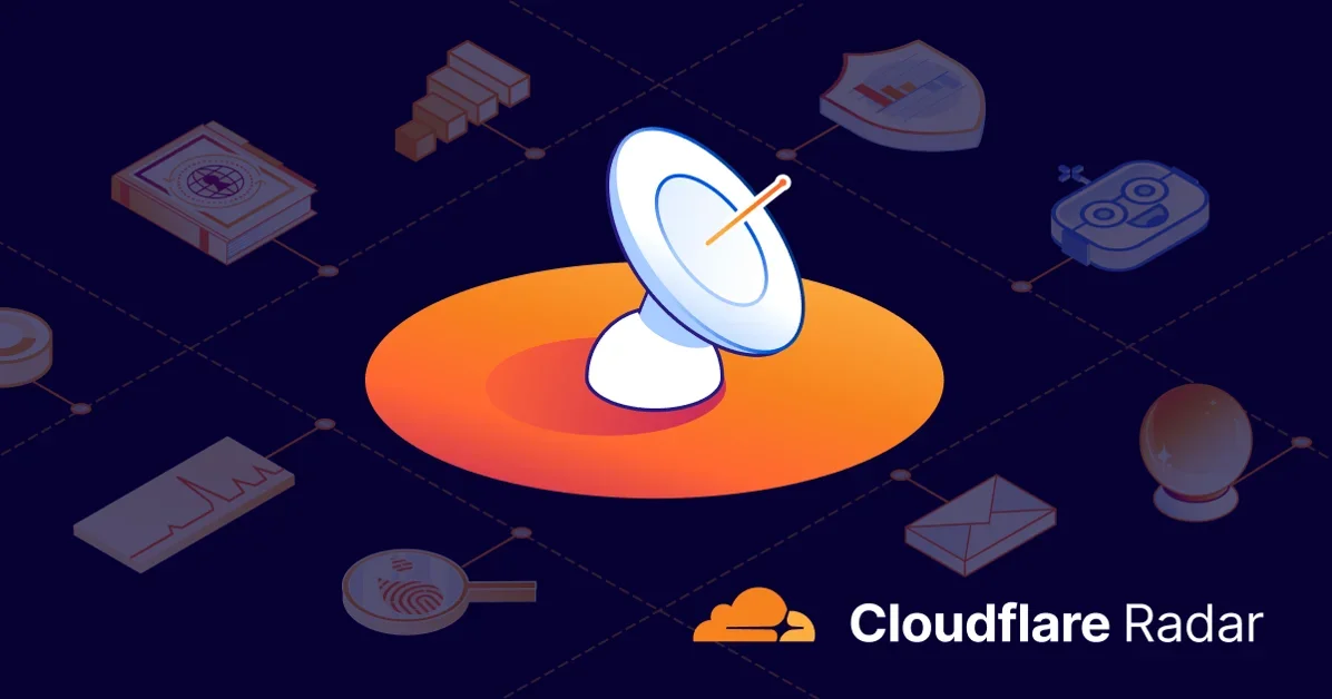 Cloudflare flags archive.today as "C&C/Botnet"; no longer resolves via 1.1.1.2