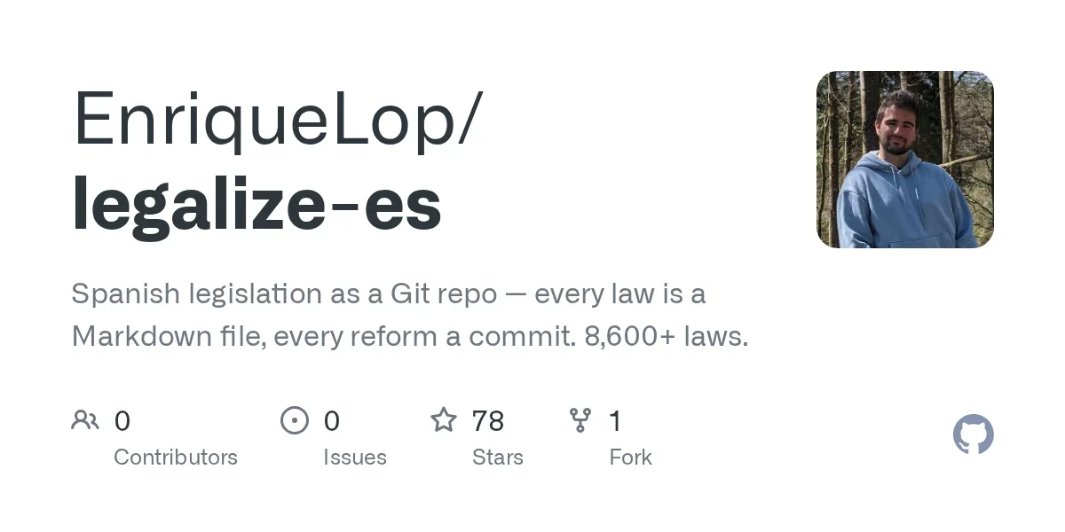 I put all 8,642 Spanish laws in Git – every reform is a commit