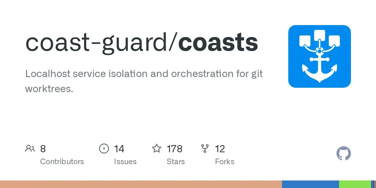 Show HN: Coasts – Containerized Hosts for Agents