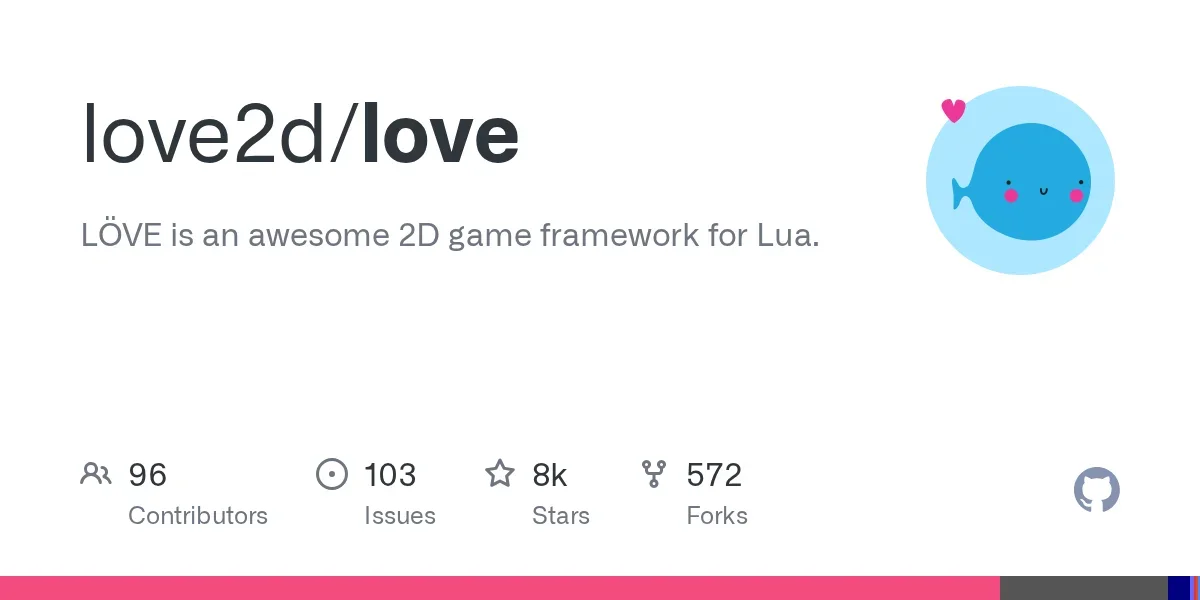 LÖVE: 2D Game Framework for Lua
