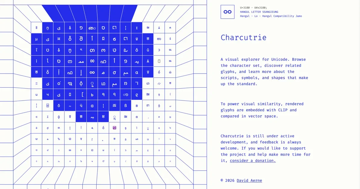 Charcuterie – Visual similarity Unicode explorer