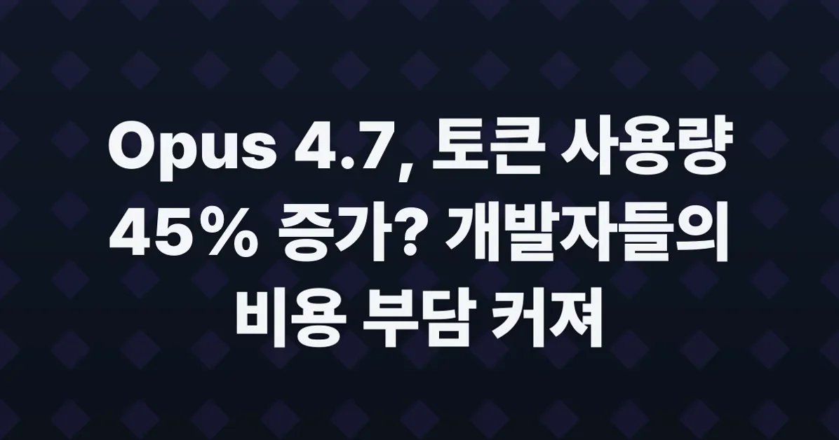 Opus 4.7 to 4.6 Inflation is ~45%