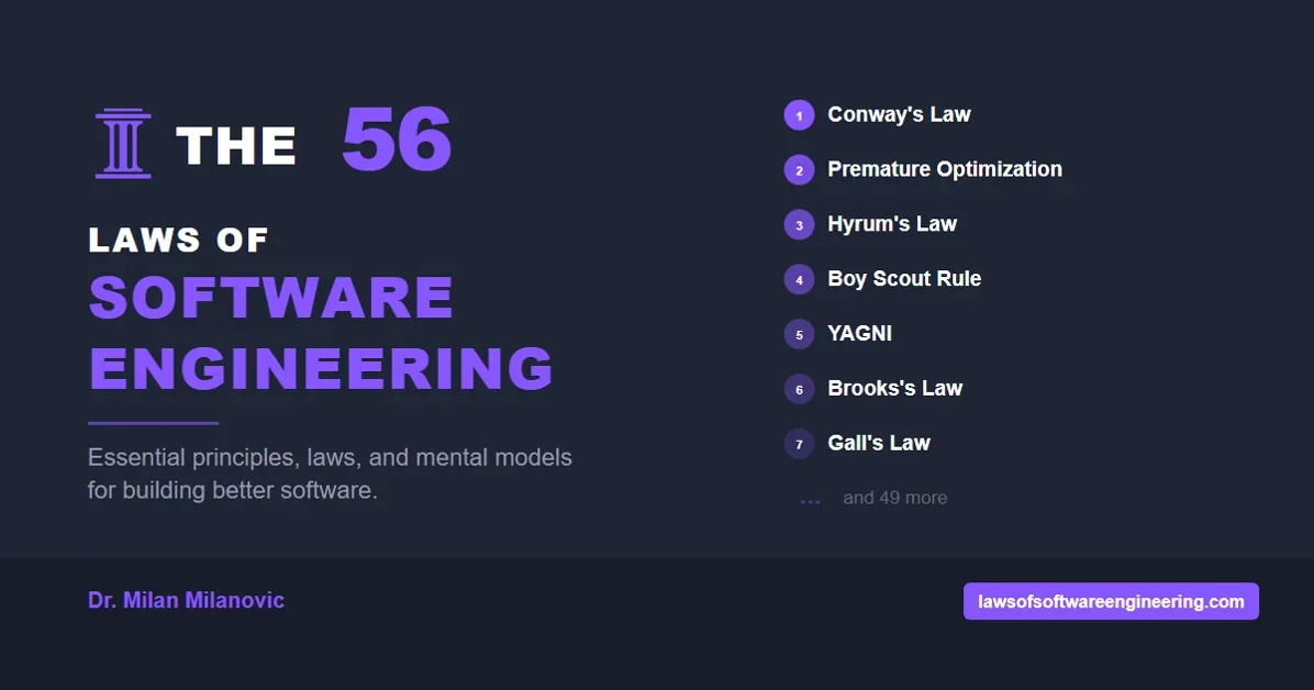 Laws of Software Engineering