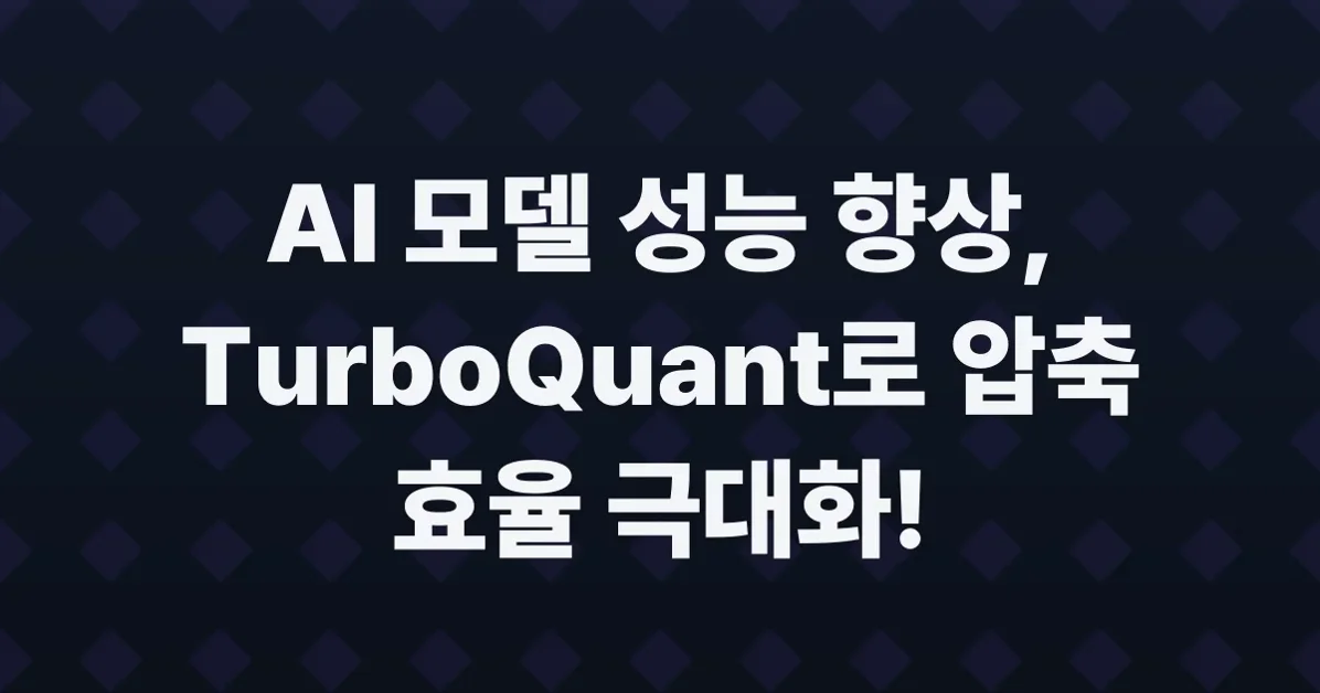 TurboQuant: A first-principles walkthrough