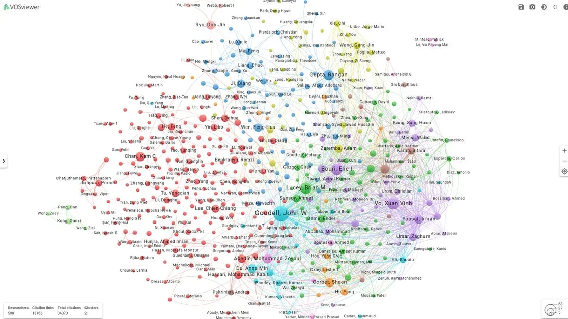 Third Editor Fired in Elsevier's Citation Cartel Crackdown