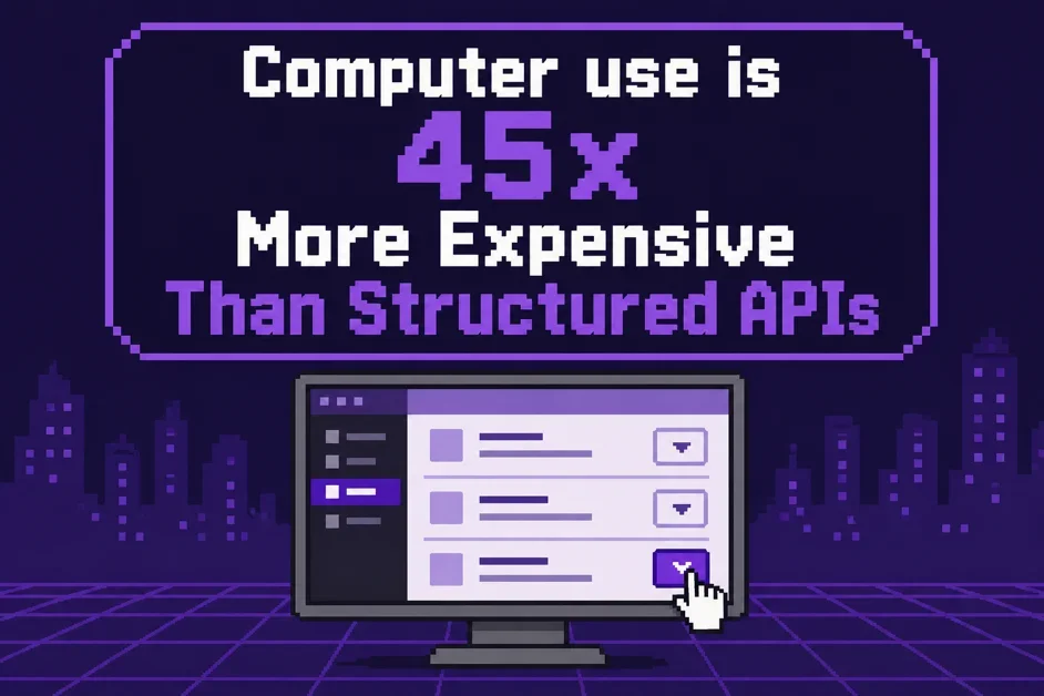 Computer Use is 45x more expensive than structured APIs