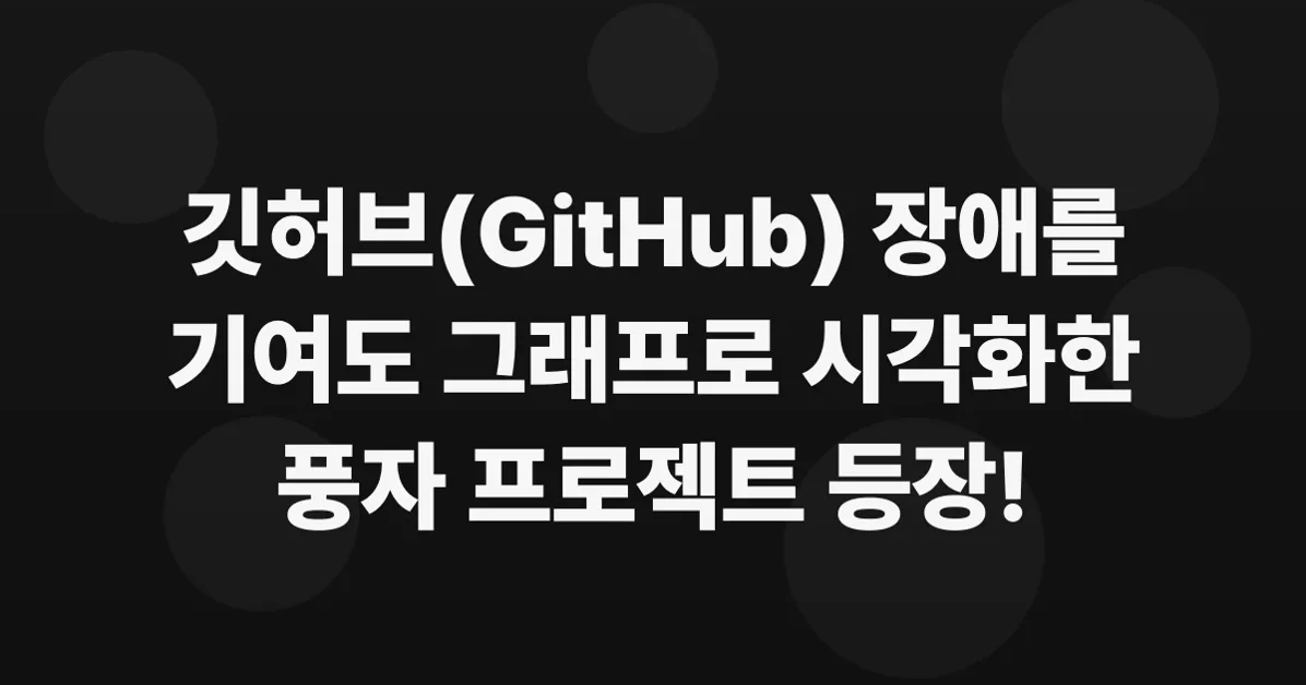 Show HN: Red Squares – GitHub outages as contributions