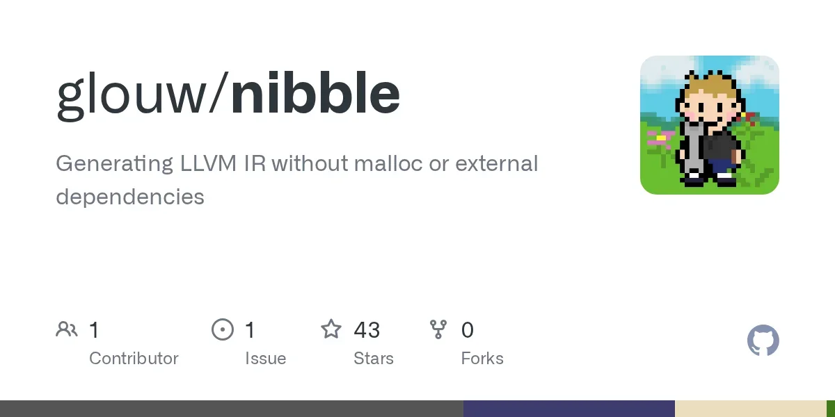 Show HN: Nibble