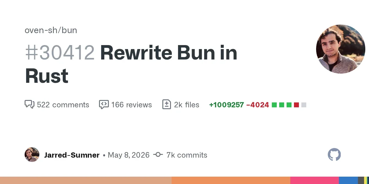 Rewrite Bun in Rust has been merged