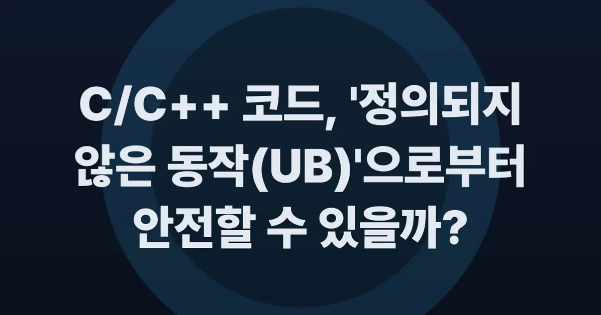 Everything in C is undefined behavior