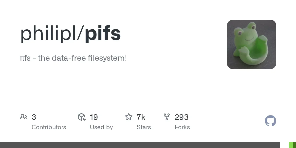 πFS