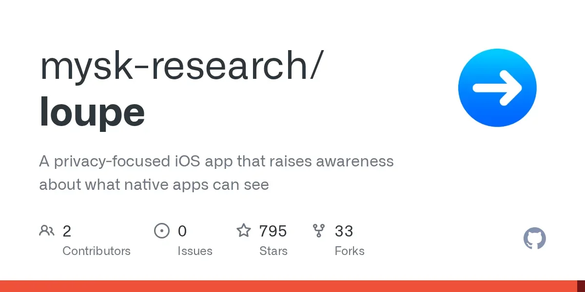 Loupe – A iOS app that raises awareness about what native apps can see
