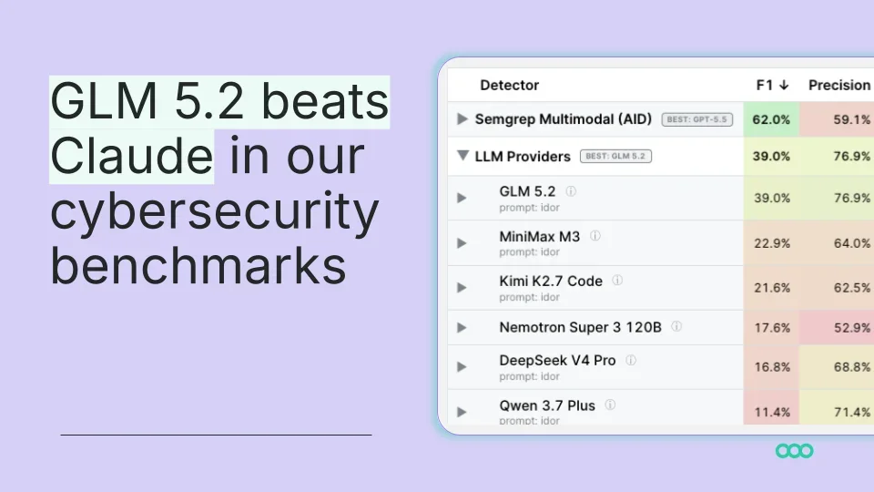 GLM 5.2 beats Claude in our benchmarks