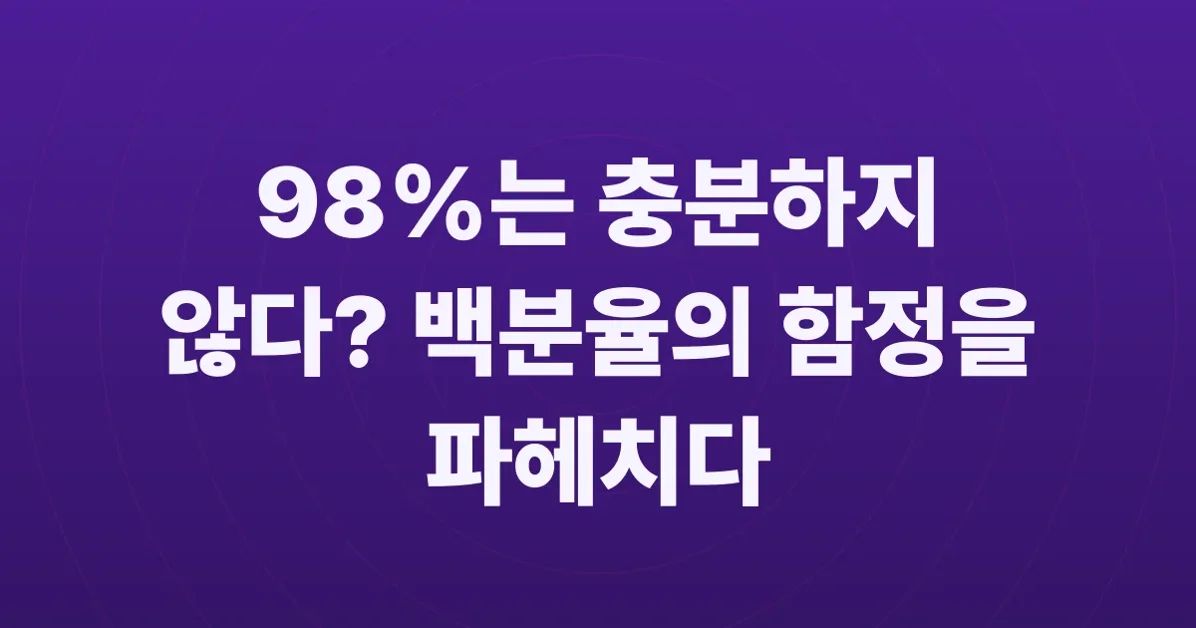 98% Isn't Much