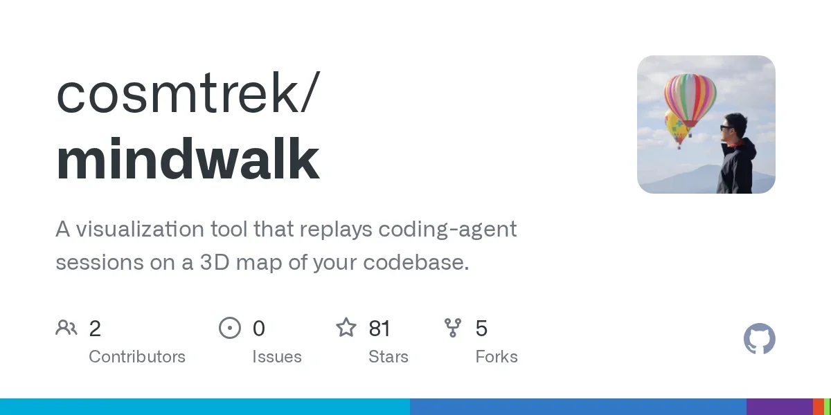 Show HN: Mindwalk – Replay coding-agent sessions on a 3D map of your codebase