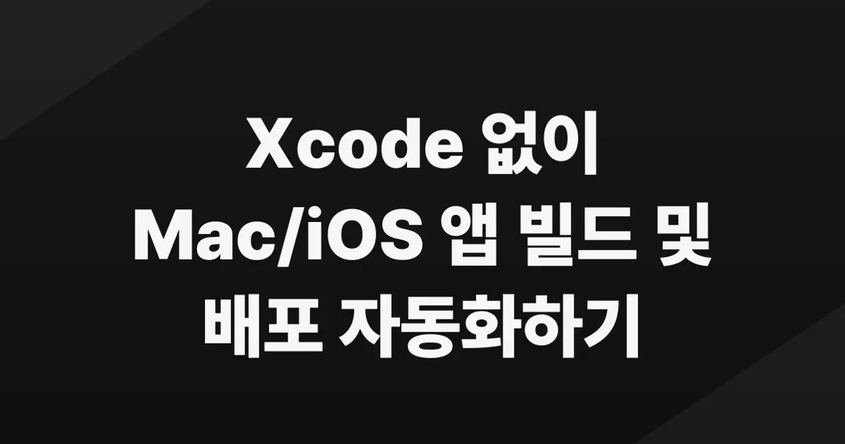 Building and Shipping Mac and iOS Apps Without Ever Opening Xcode
