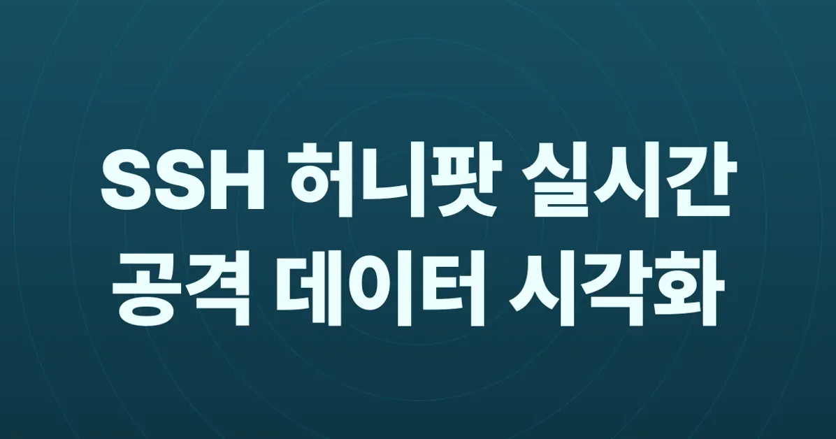Show HN: Watch bots interact with an SSH honeypot in real time