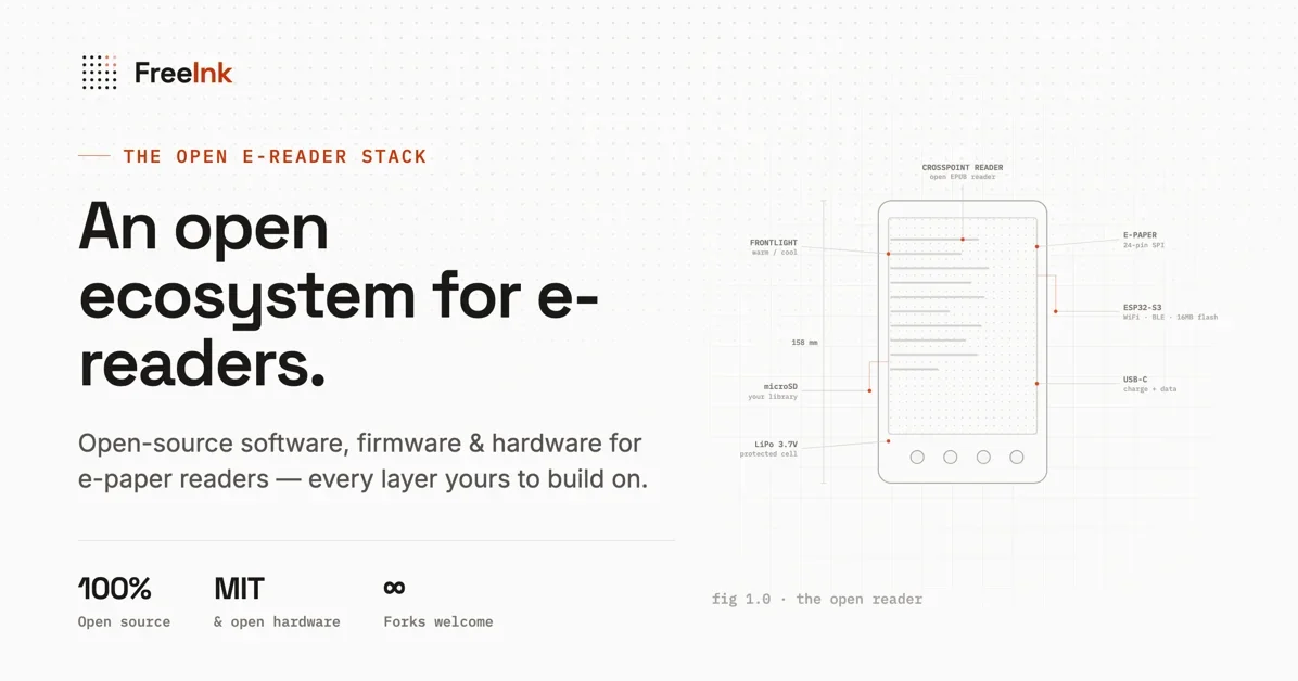 FreeInk: Open ecosystem for e-readers