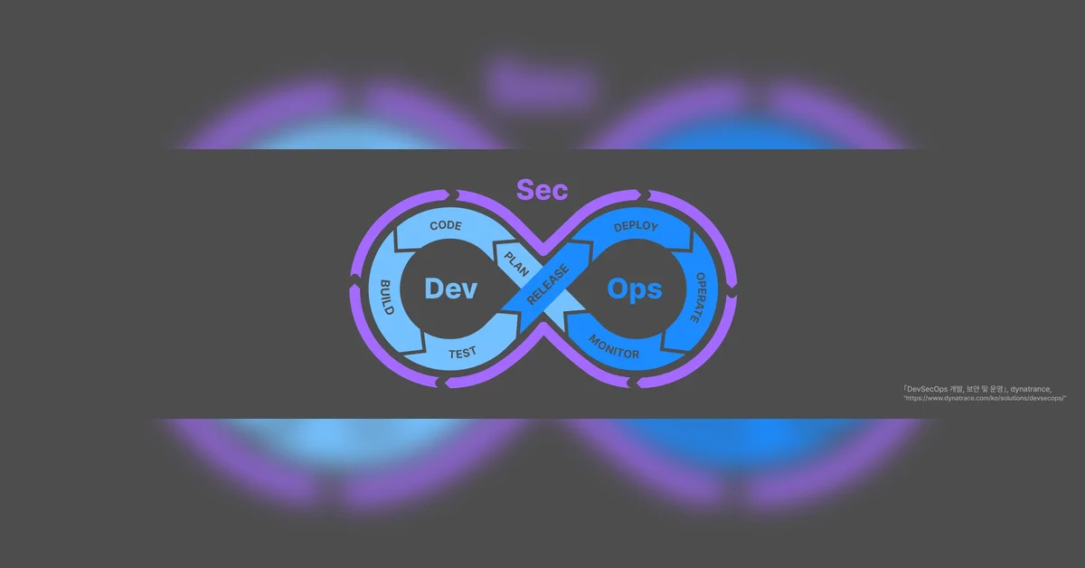 VulShot으로 시작하는 DevSecOps & 보안 점검 자동화
