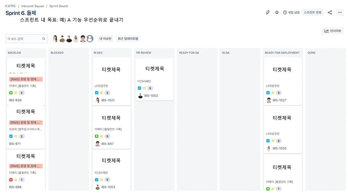 스크럼, 입고팀이 애자일하게 일하는 법 2부