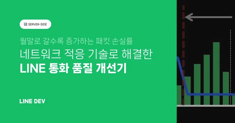 LINE 통화의 영상 재생 품질 개선 사례