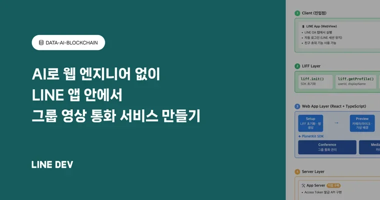 AI로 웹 엔지니어 없이 LINE 앱 안에서 그룹 영상 통화 서비스 만들기