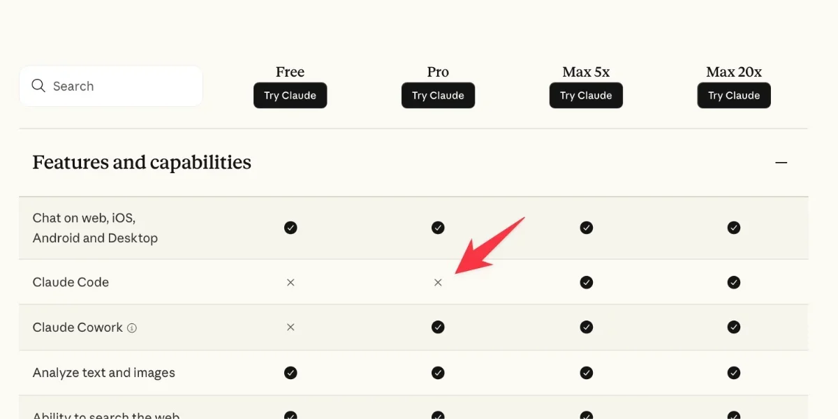 Is Claude Code going to cost $100/month? Probably not—it’s all very confusing