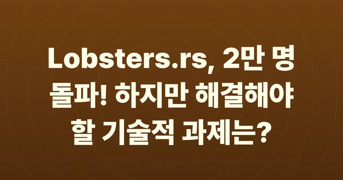 48 hours ago lobste.rs surpassed 20,000 users