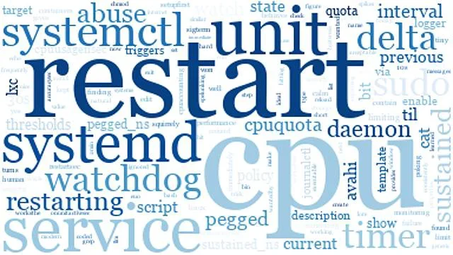 Restarting systemd services on sustained CPU abuse
