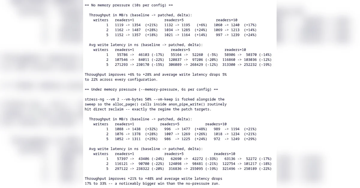 Linux 7.2 Improves Anonymous/Unnamed Pipe Performance For Shell Pipelines & More