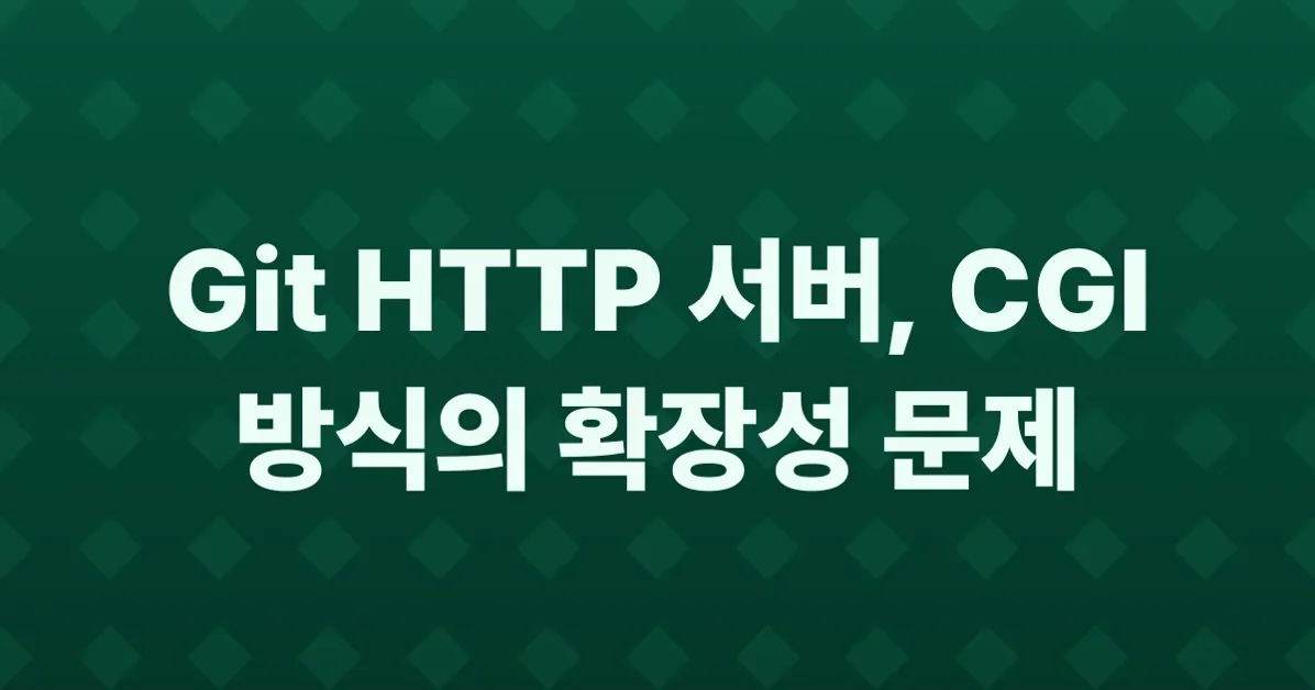 Git's HTTP server side design does not scale