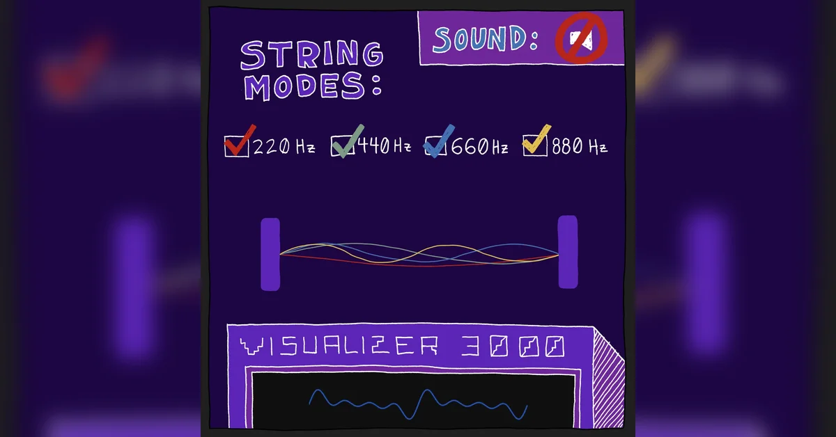 What is a harmonic? An interactive comic about additive synthesis
