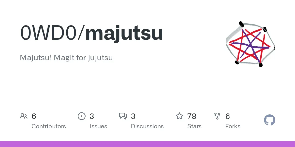 Majutsu, Magit for jujutsu