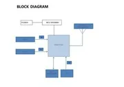 I won my FOIA against Twelve South to open up the electrical information for the PlugBug 120W