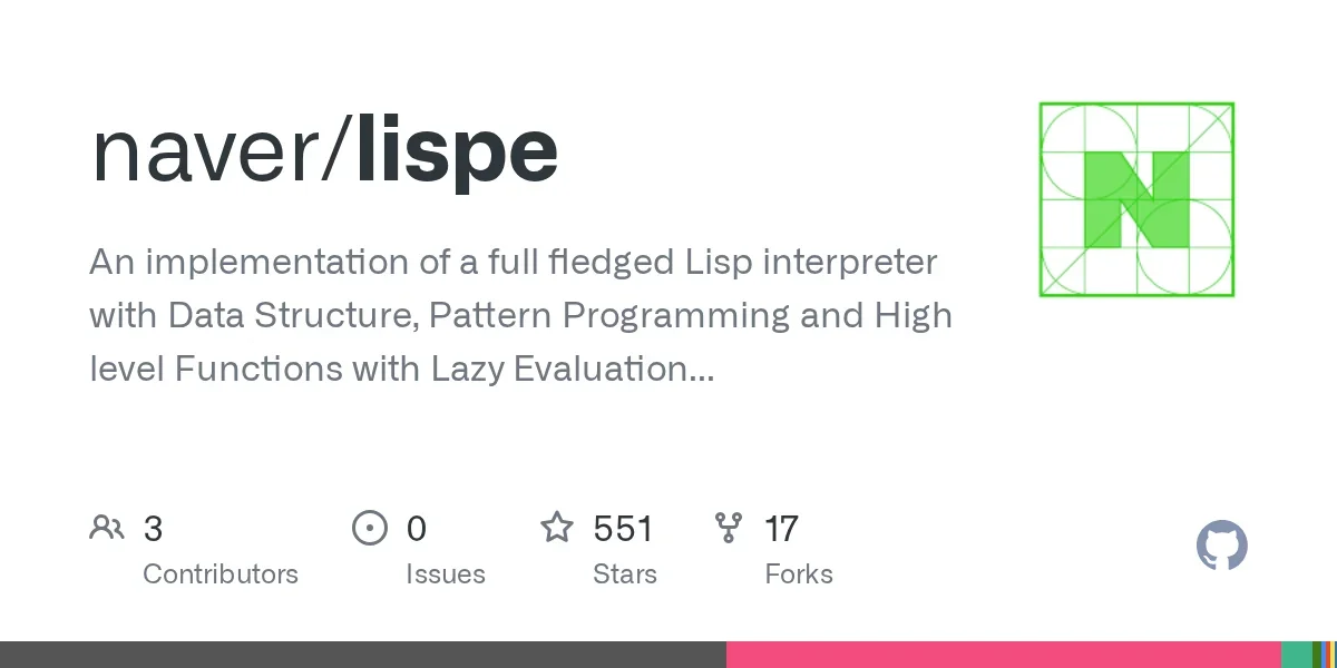 De‐bloating Javascript