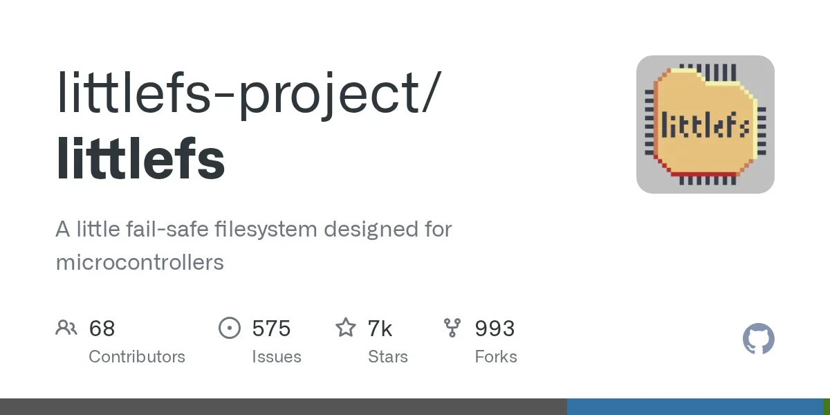 The design of littlefs