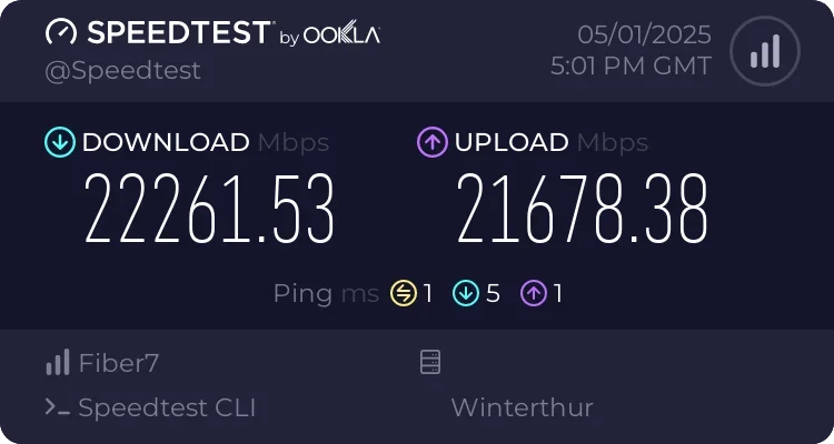 The Free Market Lie: Why Switzerland Has 25 Gbit Internet and America Doesn't