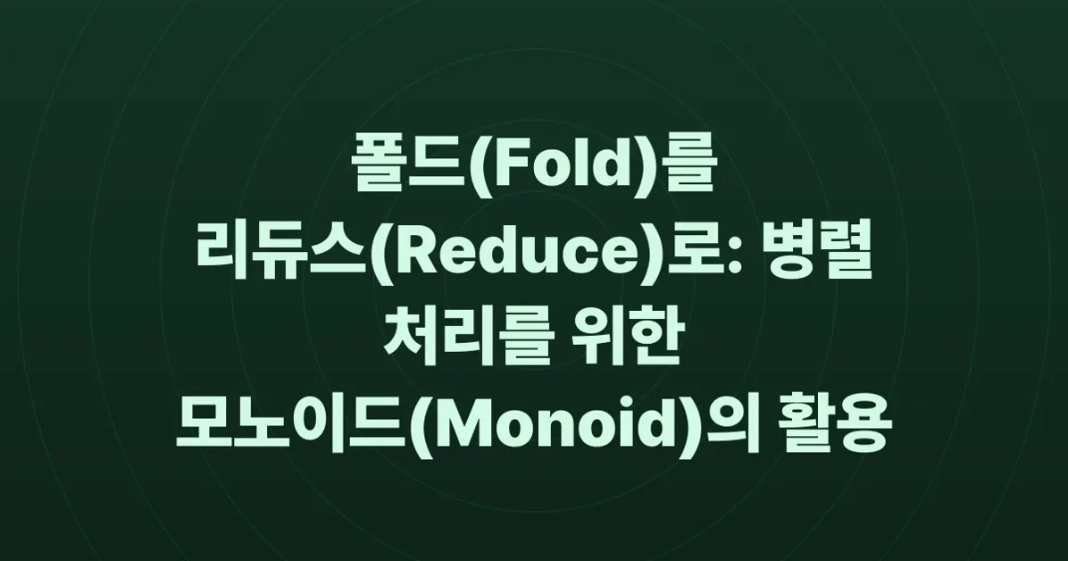 Folding in Parallel