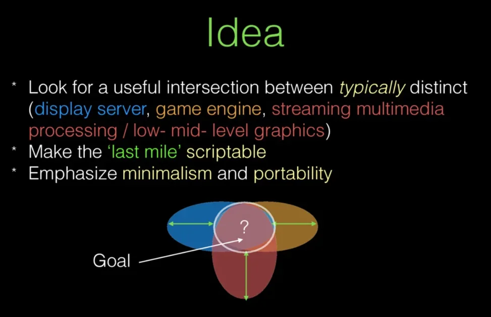 Arcan Explained – A browser for different webs
