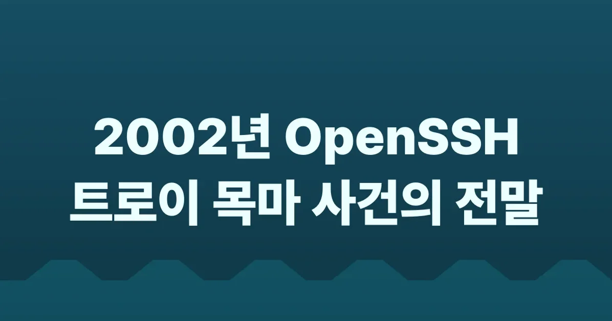 Trojaned OpenSSH (in 2002)
