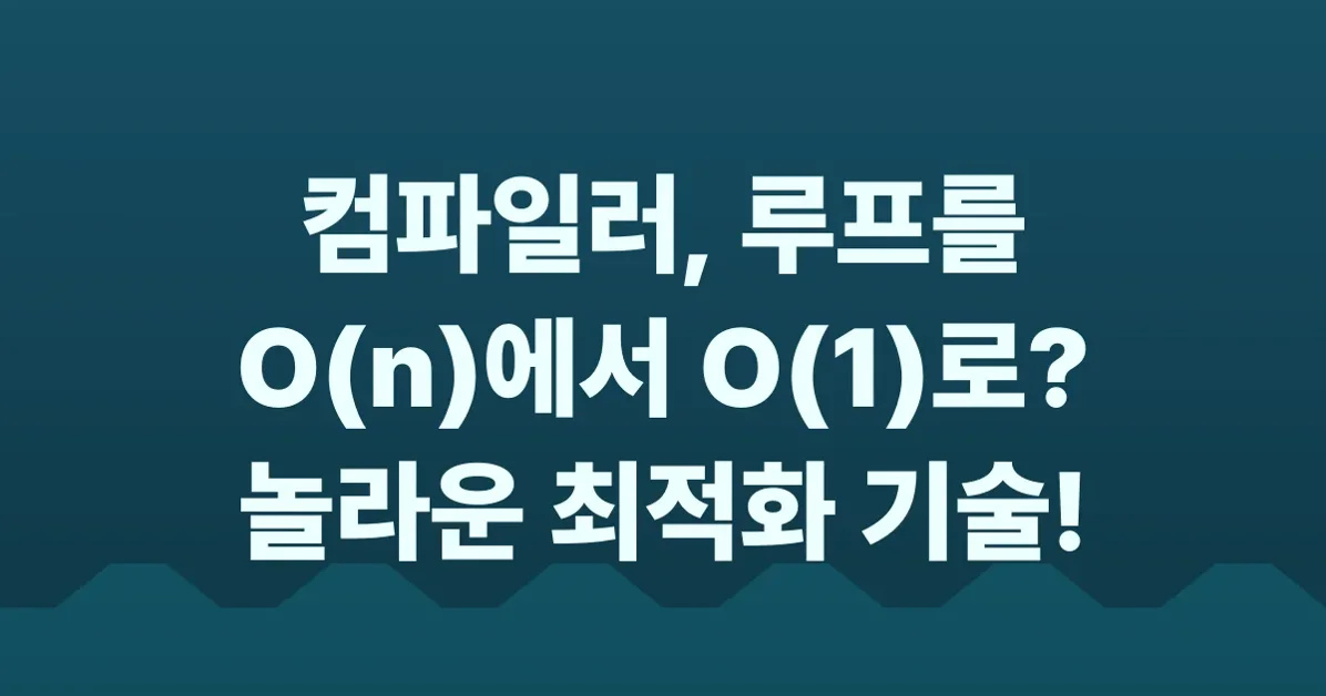 When compilers surprise you