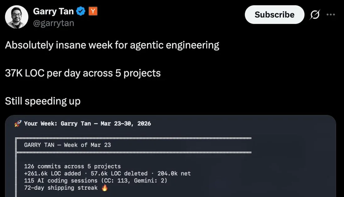 Your code is worthless