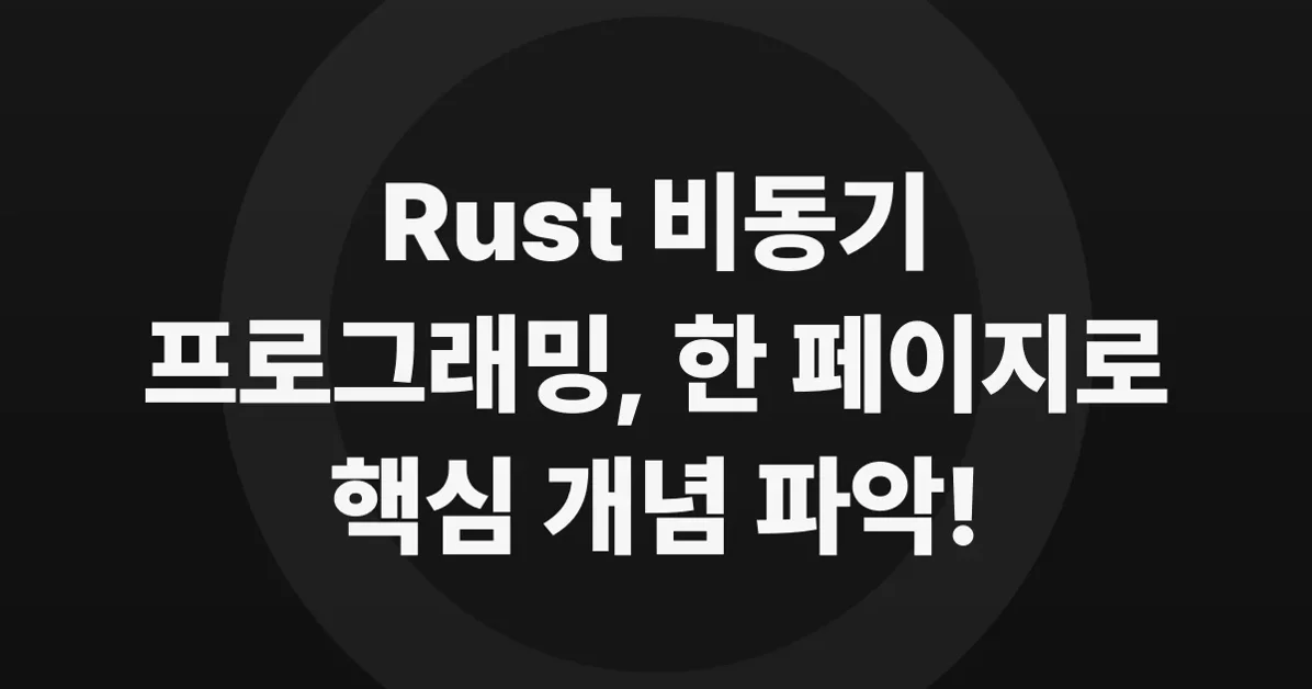 One page of async Rust