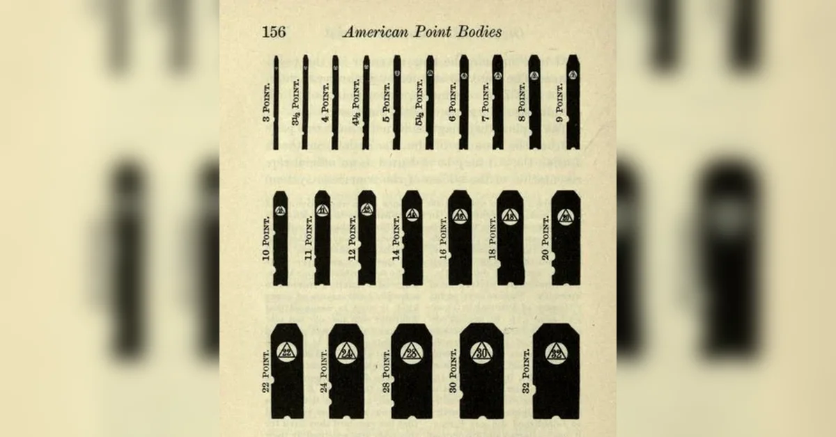 Points are a weird and inconsistent unit of measure