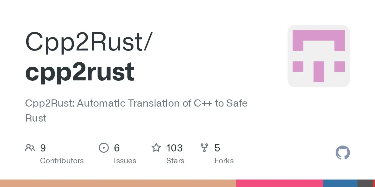 Cpp2Rust: Automatic Translation of C++ to Safe Rust