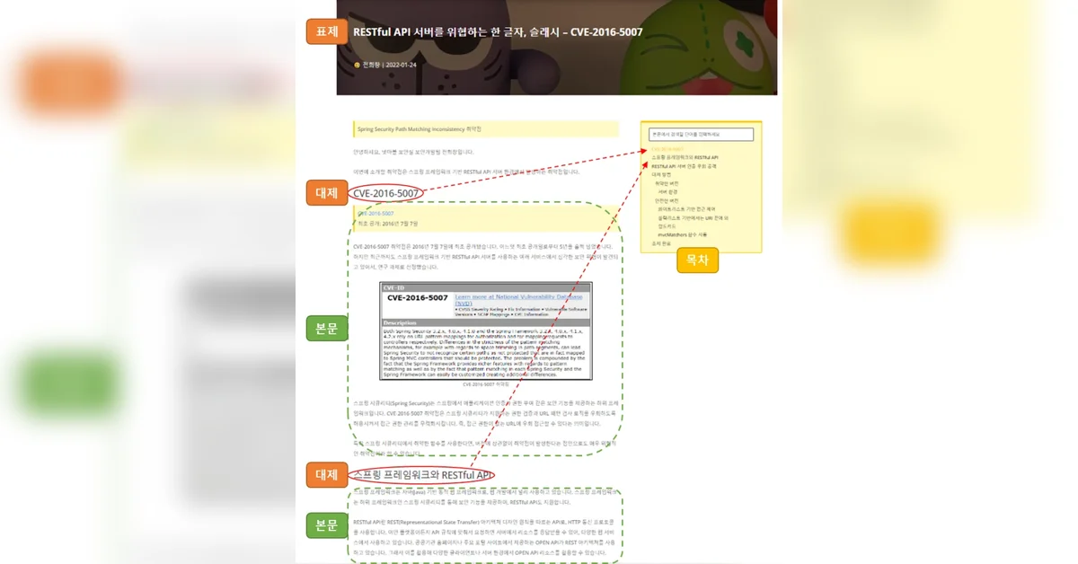 제목 스타일 단계는 문서 구조의 기둥과 보